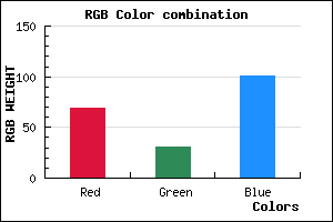rgb background color #451F65 mixer