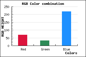 rgb background color #4521DB mixer