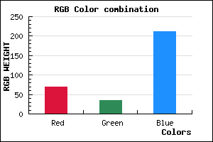 rgb background color #4523D3 mixer