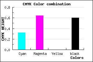 #452465 color CMYK mixer