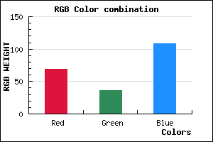 rgb background color #45246C mixer