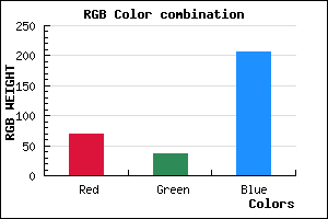 rgb background color #4524CF mixer