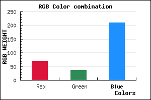 rgb background color #4525D1 mixer
