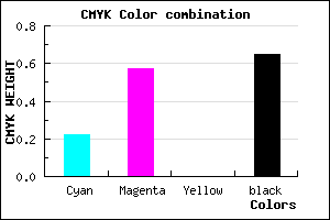 #452658 color CMYK mixer