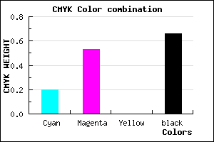 #452856 color CMYK mixer