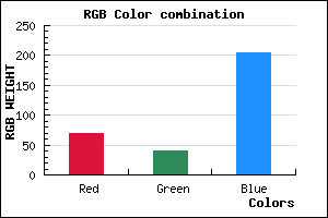 rgb background color #4529CD mixer