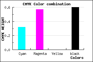 #452B65 color CMYK mixer