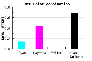 #452E50 color CMYK mixer