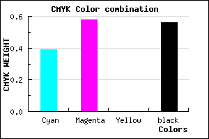 #452F71 color CMYK mixer
