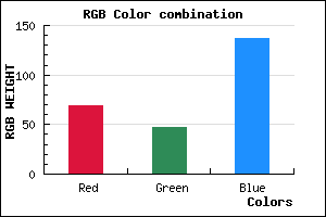 rgb background color #452F89 mixer
