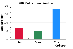 rgb background color #452FB5 mixer
