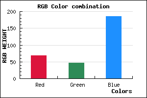 rgb background color #452FB9 mixer