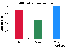 rgb background color #452F4F mixer