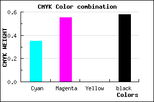 #45306A color CMYK mixer