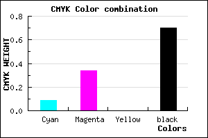 #45324C color CMYK mixer