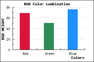 rgb background color #45324C mixer