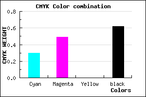 #453262 color CMYK mixer