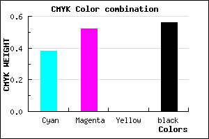 #453670 color CMYK mixer