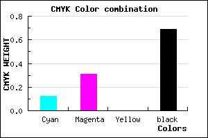 #45364E color CMYK mixer