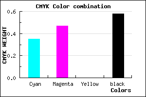 #45386A color CMYK mixer
