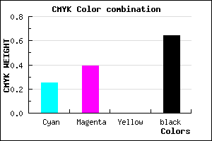 #45385C color CMYK mixer