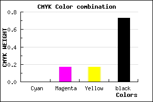 #453939 color CMYK mixer