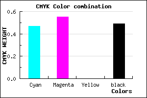 #453B83 color CMYK mixer