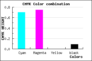 #453BE9 color CMYK mixer