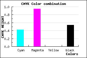 #450676 color CMYK mixer