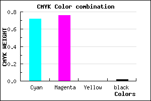 #453CFA color CMYK mixer