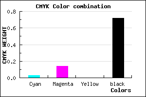 #453D47 color CMYK mixer
