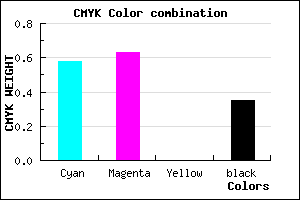 #453EA6 color CMYK mixer