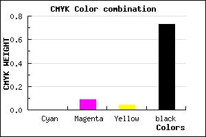 #453F42 color CMYK mixer