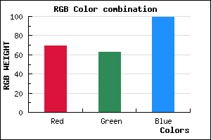 rgb background color #453F63 mixer