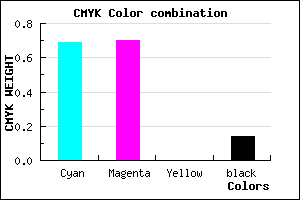 #4542DC color CMYK mixer
