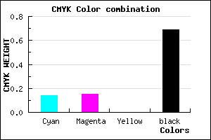 #454450 color CMYK mixer
