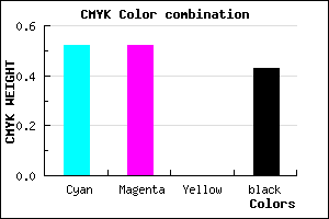 #454591 color CMYK mixer