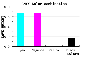 #4545D3 color CMYK mixer