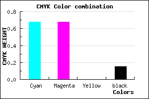 #4545D9 color CMYK mixer