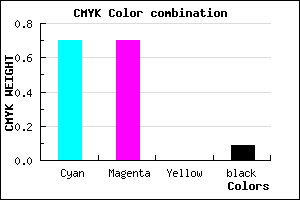 #4545E7 color CMYK mixer