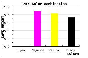 #45070C color CMYK mixer