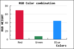rgb background color #45072C mixer