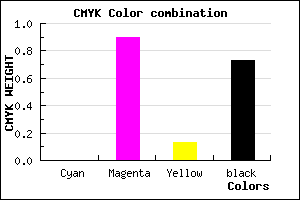 #45073C color CMYK mixer