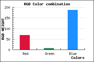 rgb background color #4508BB mixer
