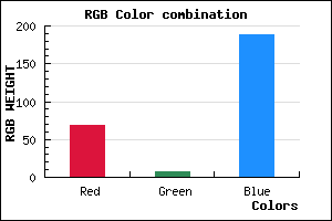 rgb background color #4508BC mixer