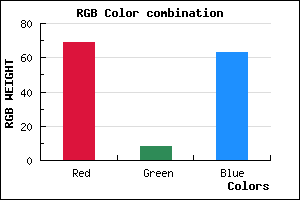 rgb background color #45083F mixer