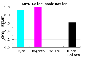 #070064 color CMYK mixer