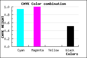 #07007D color CMYK mixer