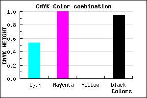 #07000F color CMYK mixer