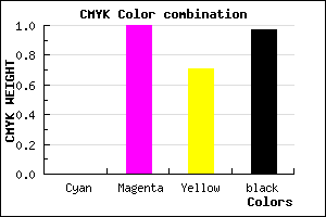 #070002 color CMYK mixer